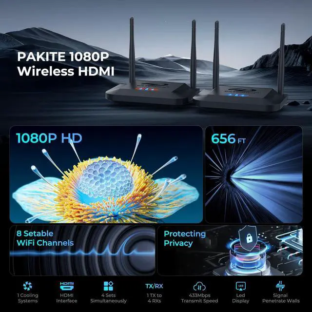 Alt view image 7 of 7 - Wireless HDMI Transmitter and Receiver 4K Decoding 1080P 60HZ, 656 FT | HDMI Loop-Out, IR Extend, Dual Cooling Design, 8 Channels, 1 TX to 3 RXS, Streaming from STB,PC,CCTV to TV,Projector,Monitor