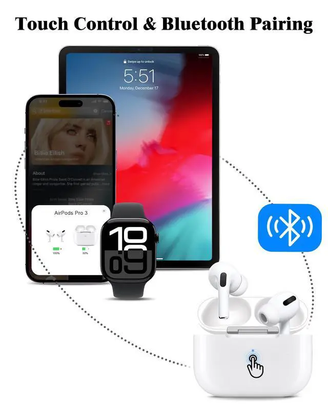 Alt view image 3 of 7 - Replacement Charging Case Compatible for AirPods Pro 3 | Wireless & USB-C, without Earbuds