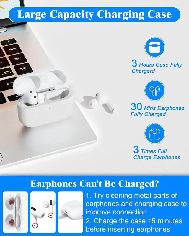 Alt view image 5 of 7 - Replacement Charging Case Compatible for AirPods Pro 3 | Wireless & USB-C, without Earbuds