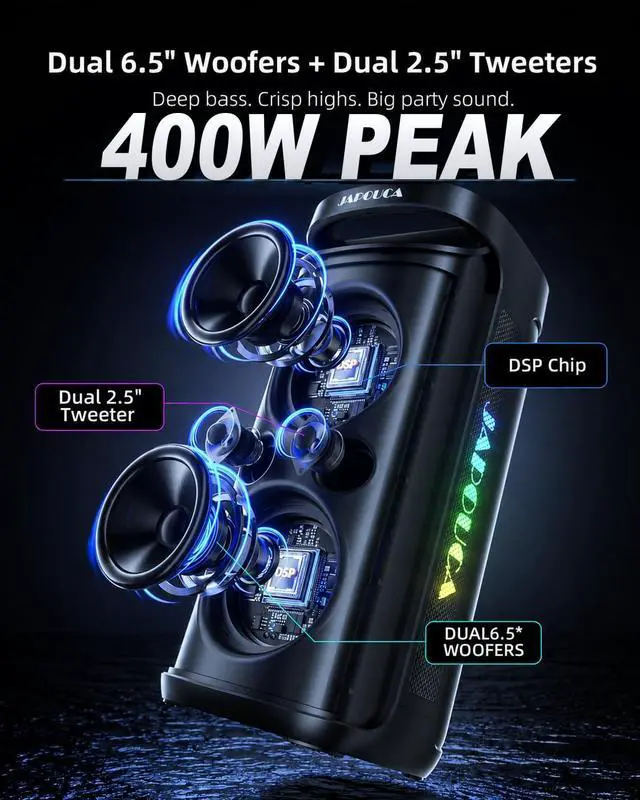 Alt view image 3 of 7 - 400W Peak Bluetooth Party Speaker, 125dB Loud with Deep Bass & LED Lights. Features BT5.3, Mic & Guitar Inputs, Plus Bass/Treble/Echo Controls. Portable & Powerful for All Gatherings and Parties