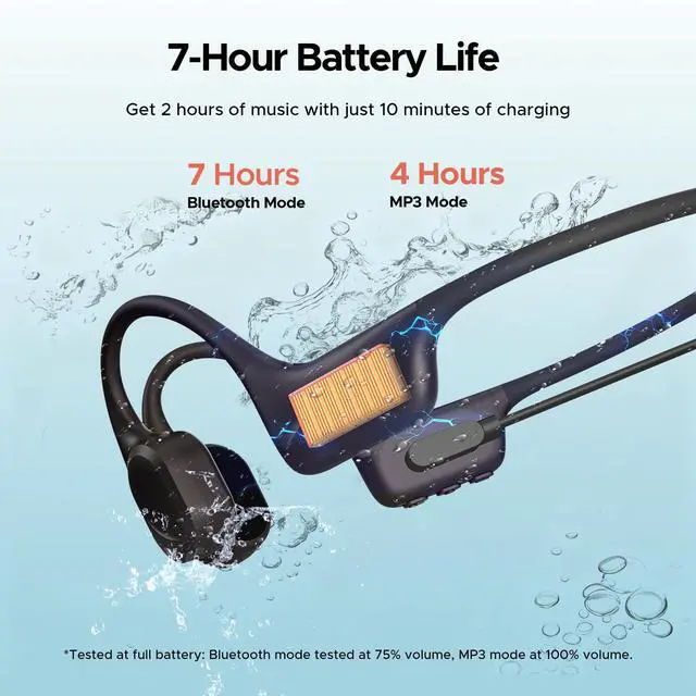 Alt view image 5 of 6 - Bone Conduction Headphones, IP68 Waterproof Swimming Earbuds, 10-Hour Battery Life, Bluetooth 5.4 Wireless, 32 GB Storage, MP3 Mode, Ideal for Cycling, Swimming, and Fitness (Black)
