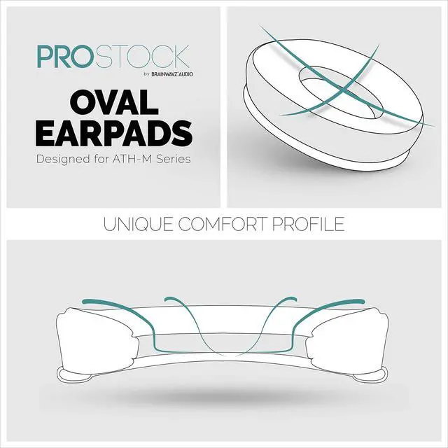 Alt view image 4 of 7 - ProStock ATH M50X Upgraded Earpads, Improves Comfort & Style Without Changing The Sound - Ear Pad Designed for ATH-M50X M50BTX M20X M30X M40X Headphones, Vegan Leather (Black)