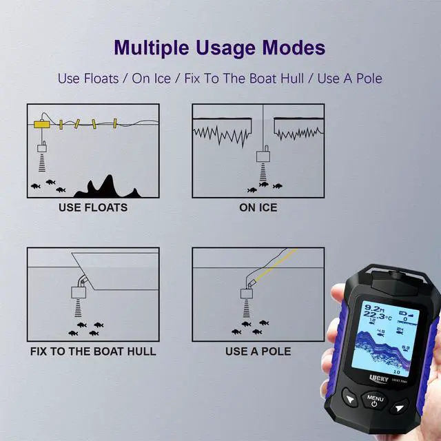 Alt view image 4 of 7 - Kayak Portable Fish Finder Transducer Handheld LCD Fishing Depth Finders Water Castable Boat Fish Sonar Boat Bank Ice Fishing FF168-T
