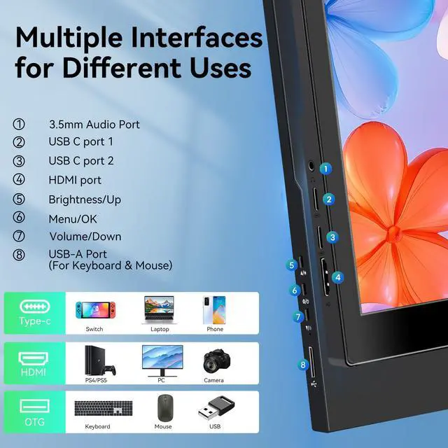 Alt view image 6 of 7 - Portable Touchscreen Monitor 16 Inch 1920X1200P IPS Touch Screen Monitor with USB C HDMI Port, 350cd/m², External Monitors for Laptop PC Phones Computer PS4/5