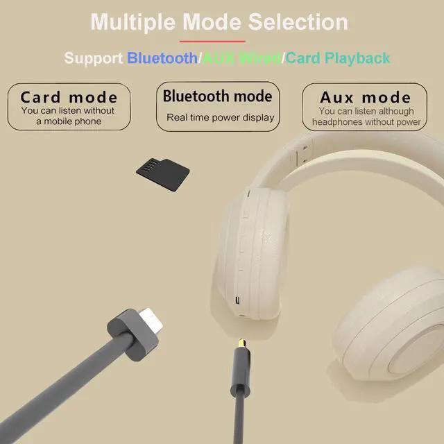 Alt view image 5 of 6 - Black Wireless Headphones Bluetooth, Foldable | Over Ear Headphone, Hi Fi Stereo Headphones Built in Mic for phone/TV/PC/MP4/Home/Office