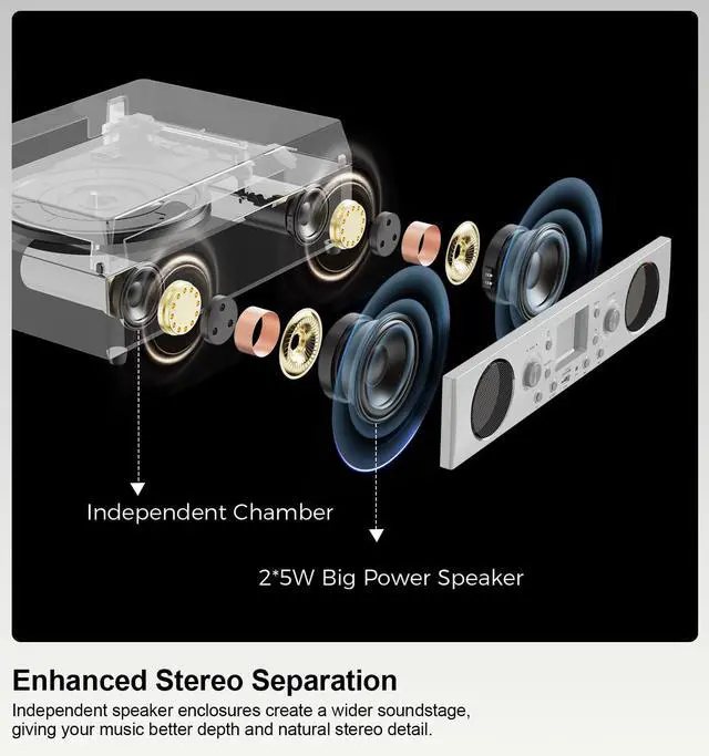Alt view image 2 of 7 - Record Player with Built-in Speakers, Belt-Driven Turntable with FM Radio & Bluetooth Receiver, 3-Speed Vinyl Player with USB Recording, RCA Line Out, AUX in & Auto Stop, Silver Black