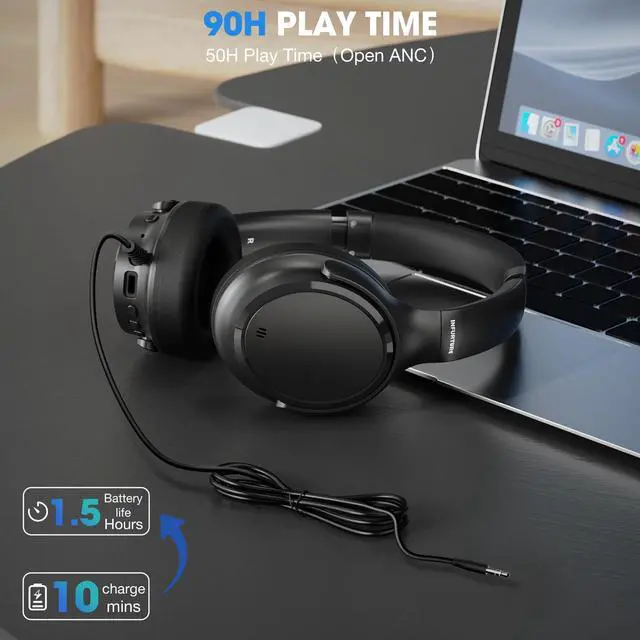 Alt view image 4 of 7 - H1 Plus Active Noise Cancelling Headphones with EQ Mode, Bluetooth5.4 & 3.5mm Jack,Wireless Over Ear Bluetooth Headphones, Deep Bass Headset, Low Latency, Memory Foam Ear Cups,90H Playtime