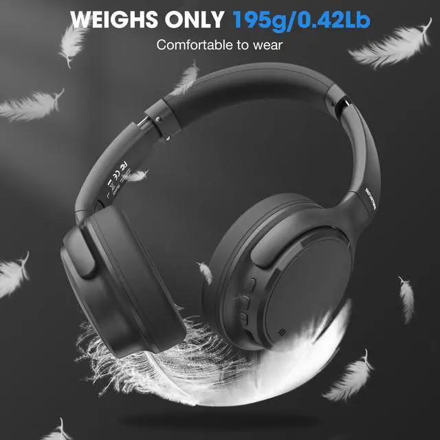 Alt view image 3 of 7 - H1 Plus Active Noise Cancelling Headphones with EQ Mode, Bluetooth5.4 & 3.5mm Jack,Wireless Over Ear Bluetooth Headphones, Deep Bass Headset, Low Latency, Memory Foam Ear Cups,90H Playtime