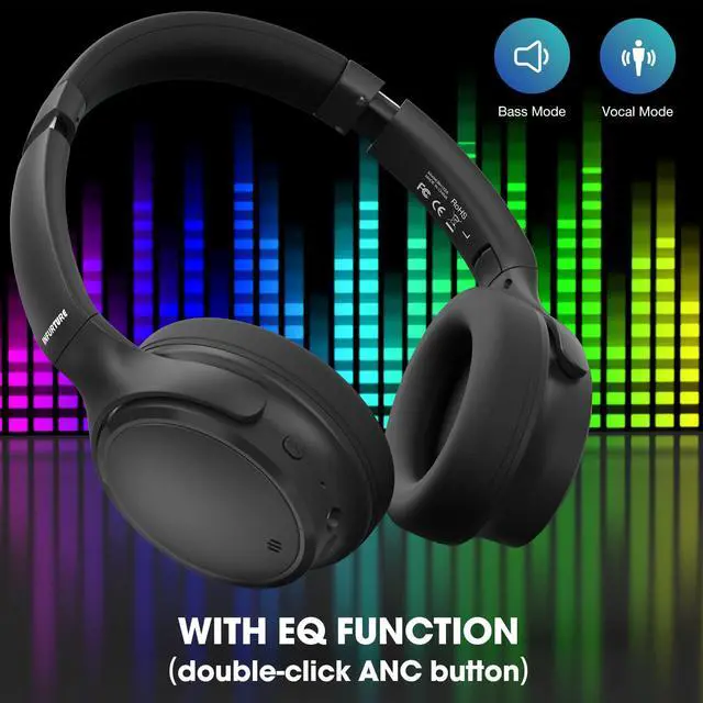 Alt view image 5 of 7 - H1 Plus Active Noise Cancelling Headphones with EQ Mode, Bluetooth5.4 & 3.5mm Jack,Wireless Over Ear Bluetooth Headphones, Deep Bass Headset, Low Latency, Memory Foam Ear Cups,90H Playtime