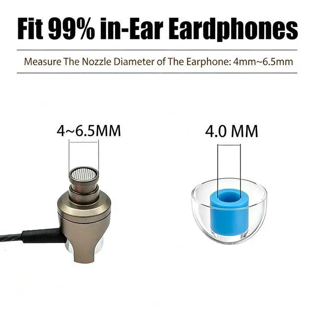 Alt view image 5 of 6 - Hi-Fi Liquid Silicone Replacement Ear Tips L/M/S with Mesh Filter | Universal Earbud Tips, 3 Pairs Fit 4mm7mm Nozzles, Enhanced Bass & Noise Isolation, Clear Sound