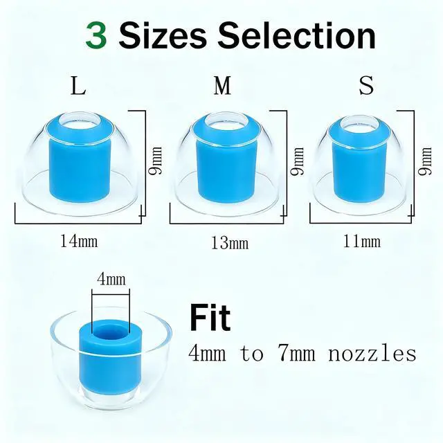 Alt view image 6 of 6 - Hi-Fi Liquid Silicone Replacement Ear Tips L/M/S with Mesh Filter | Universal Earbud Tips, 3 Pairs Fit 4mm7mm Nozzles, Enhanced Bass & Noise Isolation, Clear Sound