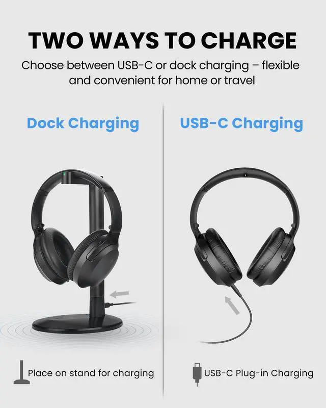 Alt view image 4 of 7 - Aria Aura T Auracast & Bluetooth Headphones for TV & Public | Clear Voice & 4 EQ Modes, 35H Battery, Over-Ear Comfort, with Charging Stand, Ideal for Home, Churches & Museums