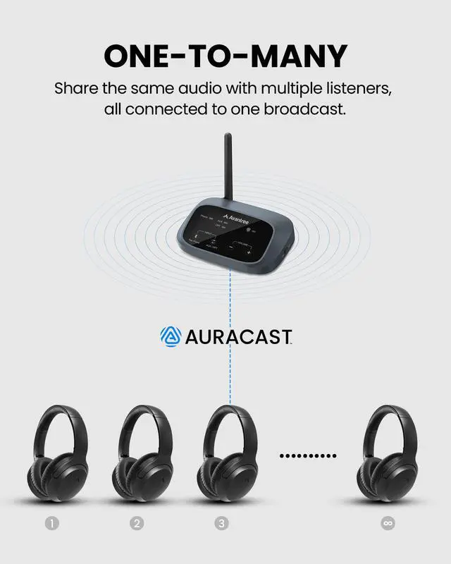 Alt view image 6 of 7 - Aria Aura T Auracast & Bluetooth Headphones for TV & Public | Clear Voice & 4 EQ Modes, 35H Battery, Over-Ear Comfort, with Charging Stand, Ideal for Home, Churches & Museums