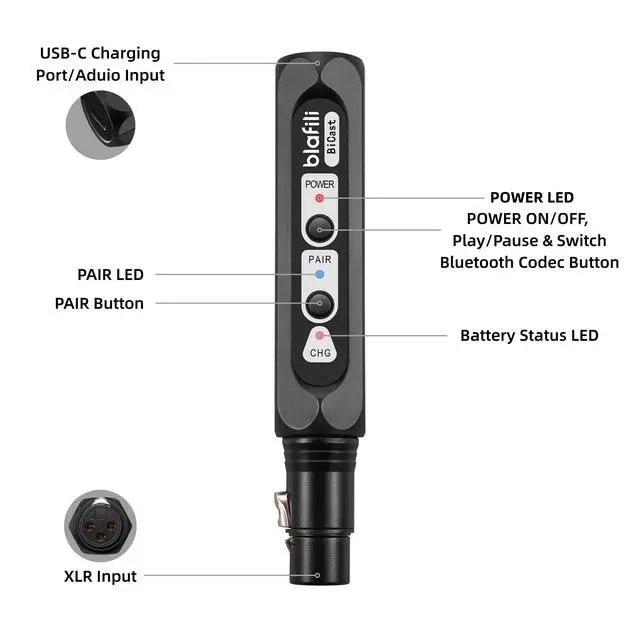 Alt view image 6 of 7 - Bicast Bluetooth Audio Transmitter with XLR Input for Mixers | Sends audio to Bluetooth speakers or receivers, not a receiver, not for phone recording or live performance