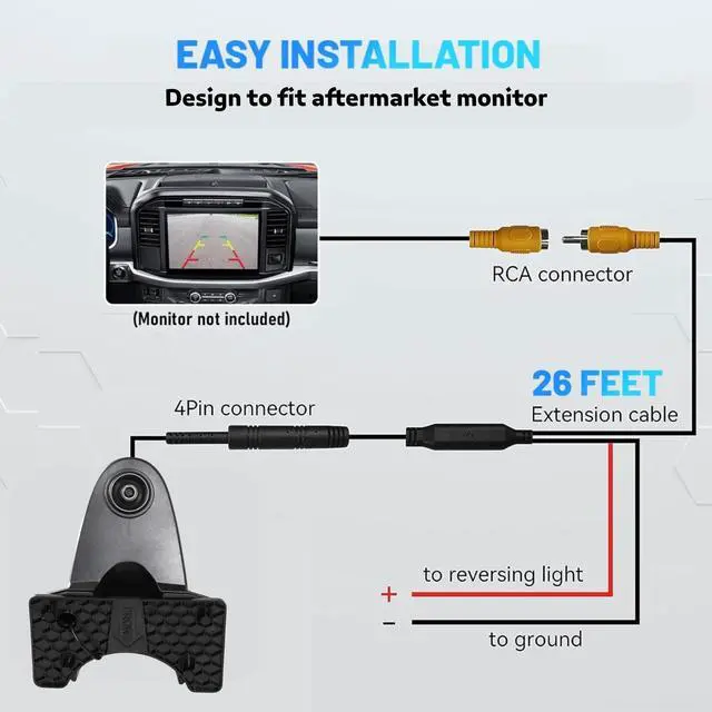 Alt view image 4 of 7 - Backup Camera for 2014-2018 Mercedes Benz Sprinter Vans 2500/3500, High Roof Mount Rear View Camera w/Factory Look Housing, Optional Guideline, 150° View Angle - RCA Plug for Aftermarket Monitor