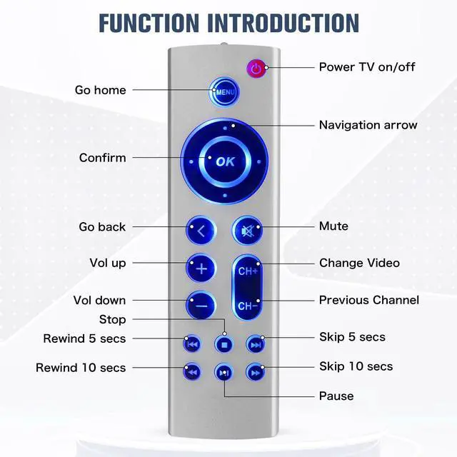 Alt view image 2 of 7 - (Pack of 2) Universal Replacement Remote for Apple TV 4K/ Gen 1 2 3 4/ HD A2843 A2737 A2169 A1842 A1625 A1427 A1469 A1378 A1218, No Voice No Siri with Blue Backlight