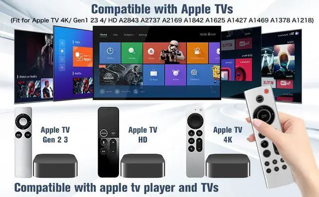 Alt view image 5 of 7 - (Pack of 2) Universal Replacement Remote for Apple TV 4K/ Gen 1 2 3 4/ HD A2843 A2737 A2169 A1842 A1625 A1427 A1469 A1378 A1218, No Voice No Siri with Blue Backlight