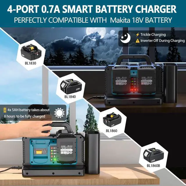 Alt view image 3 of 7 - 500W Pure Sine Wave Power Inverter for Makita 18V Battery, 4-Ports DC 18V to AC(2 Outlets) 120V Car Charger Plug Inverter Adapter Converter for Camping, Travel, Emergencies(Tool Only)