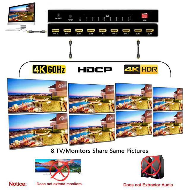 Alt view image 2 of 7 - 4K@60Hz 8 Port HDMI Splitter 1 in 8 Out with EDID | HDR10 & 3D, Lossless 18Gbps Video Pass-Through, Smart EDID Switch, HDCP 2.2, Heavy-Duty Metal