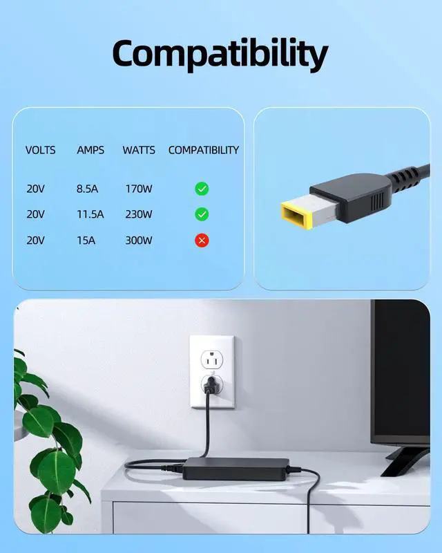 Alt view image 3 of 7 - 230W AC Charger Fit for Lenovo ThinkStation P3 P340 P350 P360 Ultra Tiny Workstation, ThinkCentre M90q M80q Gen 2 3 4 Tiny Desktop Power Supply Adapter Cord, (UL Safety Certified)