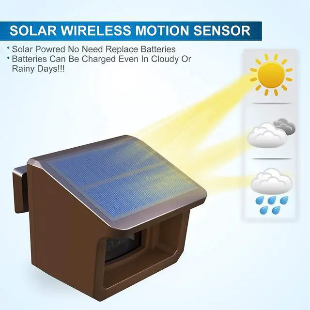 Alt view image 4 of 7 - Solar Driveway Alarm System- 1/2Mile Driveway Alarm-1 Receiver + 1 Sensor | Up to 70FT Wide Sensor Range- Fully Weatherproof Outdoor Motion Sensor&Detector DIY Security Alert System