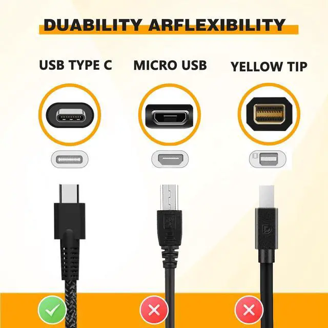 Alt view image 3 of 7 - New Slim 65W Power Cord Adapter Compatible with HP Laptop Charger USB C Computer Replacement, Envy x360/Elitebook x360/Spectre x360/Elite x2/Pavilion/Zbook/ProBook, Fast Type C Chromebook Charging