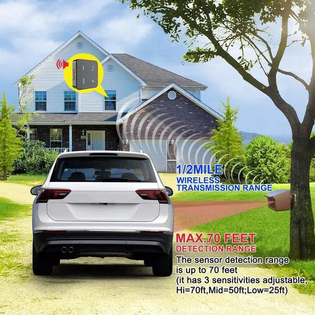 Alt view image 2 of 7 - Solar Driveway Alarm System- 1/2Mile Driveway Alarm-1 Receiver + 1 Sensor | Up to 70FT Wide Sensor Range- Fully Weatherproof Outdoor Motion Sensor&Detector DIY Security Alert System