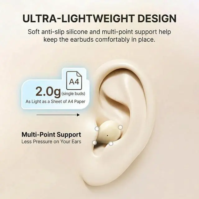 Alt view image 4 of 5 - Invisible Sleep Earbuds, Mini Wireless Bluetooth Earbuds for Side Sleepers, Ultra-Light Ergonomic Design, Smart Touch Control, Auto Pairing, IPX5 Waterproof, Deep Bass Stereo HeadphonesSkin