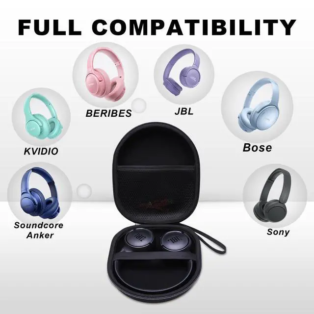 Alt view image 3 of 7 - Headphone Case, Large Headphones Case Black | Compatible with JBL, Soundcore, Sony WH-CH520/WH-CH720N, BERIBES, KVIDIO, TOZO HT3/HT2, Picun Headphone, Big Headphone Case