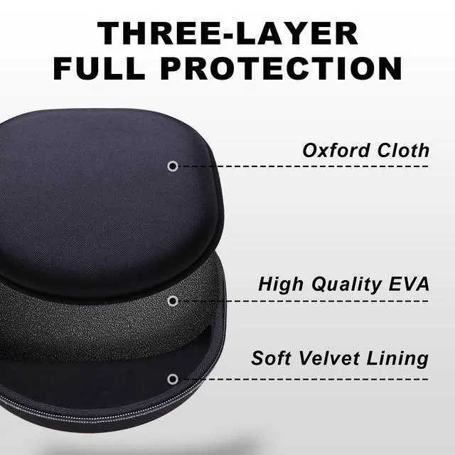 Alt view image 6 of 7 - Headphone Case, Large Headphones Case Black | Compatible with JBL, Soundcore, Sony WH-CH520/WH-CH720N, BERIBES, KVIDIO, TOZO HT3/HT2, Picun Headphone, Big Headphone Case
