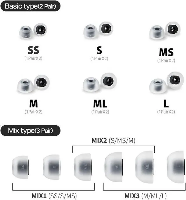 Alt view image 7 of 7 - SednaEarfit MAX for Galaxy Buds 2 Pro Phantom Black (M/ML/L), Earbud Tips for Wireless Headphones, Noise Canceling Earbuds Replacement Tips, Samsung-Certified Eartips for Galaxy Buds 2 Pro