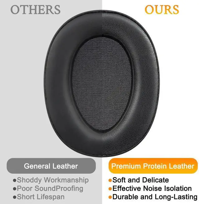 Alt view image 4 of 7 - Earpads for Sony WH-H900N (h.Ear on 2) & MDR 100ABN (h.Ear on) Noise Canceling Over-Ear Headphones, Ear Pads with Noise Isolation Foam - Black