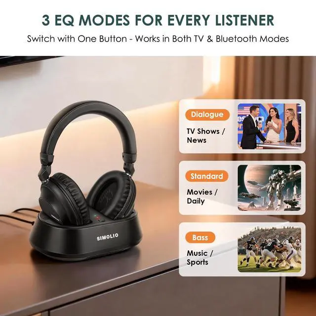 Alt view image 4 of 7 - Wireless TV Headphones for Seniors, Bluetooth Headset for PC/Phone | Clear Dialog, Optical Passthrough to Soundbar, 3 EQ, Replaceable Earmuffs, Volume Control, No Delay, Charging Dock