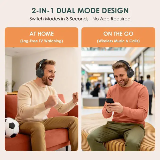 Alt view image 2 of 7 - Wireless TV Headphones for Seniors, Bluetooth Headset for PC/Phone | Clear Dialog, Optical Passthrough to Soundbar, 3 EQ, Replaceable Earmuffs, Volume Control, No Delay, Charging Dock