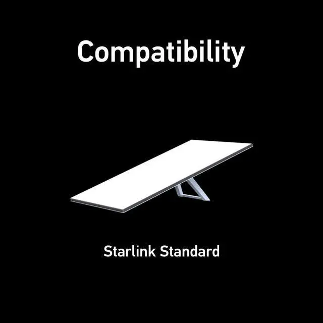 Alt view image 3 of 7 - Stainless Steel Pivot Roof Mount Kit for Starlink Standard 4/ 4X/ Gen 3/ V4 Dish, with Die cast Integrated Aluminum Alloy Starlink Gen 3 Pipe Adapter