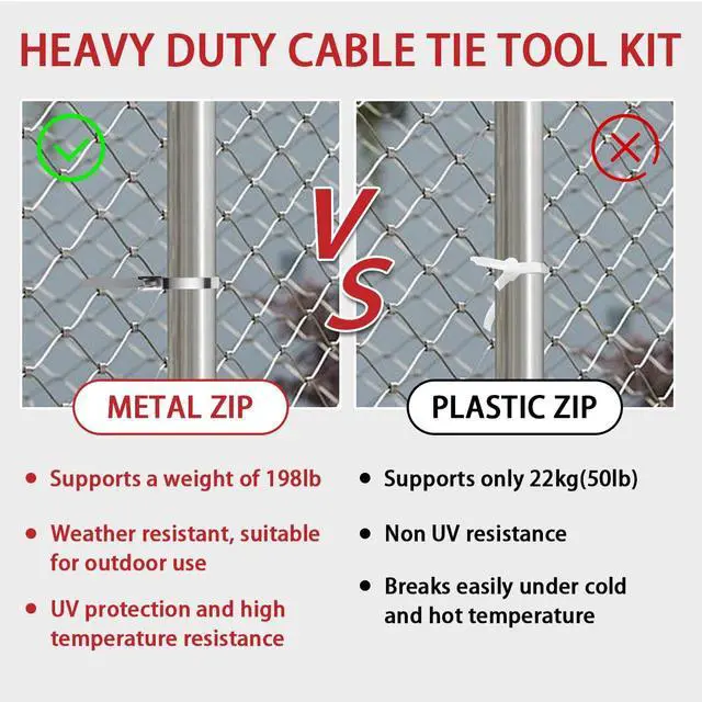 Alt view image 3 of 7 - Metal Zip Tie Tool 300PCS (100 Each: 7.8/12/15.7 Inch) Stainless Steel Cable Tie Gun Kit | Self-Locking Fastening & Cutting Tool Metal Zip Tie Gun for Fencing, Exhaust Pipes, Automotive (Red)