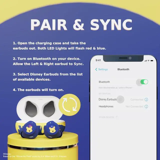 Alt view image 6 of 7 - Disney Winnie The Pooh Bluetooth Earbuds w/Charging Case- Wireless Headphones w/Built-in Mic+ Up to 30 Hrs Playtime- Winnie The Pooh Gifts for Women, Men, All Fans of Winnie The Pooh Stuff