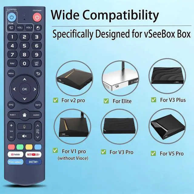 Alt view image 2 of 7 - V3 Pro Replacement Voice Remote Control for vSeeBox V5 Pro, V1, V2, V2 Pro | V3, V3 Plus, V1 Max, Elite, Max