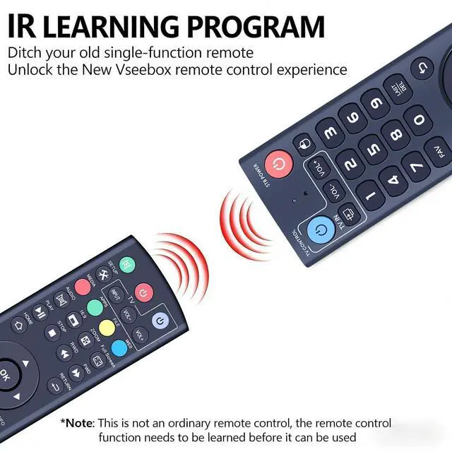Alt view image 6 of 7 - V3 Pro Replacement Voice Remote Control for vSeeBox V5 Pro, V1, V2, V2 Pro | V3, V3 Plus, V1 Max, Elite, Max