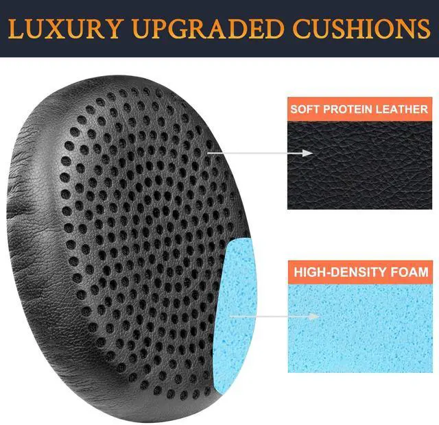 Alt view image 5 of 7 - Earpads Replacement for Skullcandy Riff, Riff2 Wired/Wireless On-Ear Headphones, Ear Pads Cushions with Softer Leather, Noise Isolation Foam (Black)