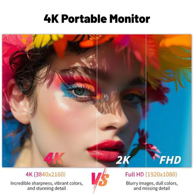 Alt view image 6 of 6 - Portable Monitor 4K 23.8" 3840 * 2160 UHD 100% sRGB 60Hz HDMI USB-C 24" Large Travel Monitor for Laptop, Built-in Stand & VESA Mount, Second Screen for PC Game Consoles
