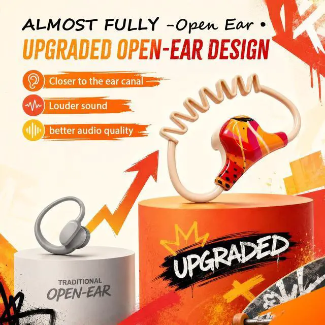 Alt view image 7 of 7 - Wireless Bluetooth Semi Open Ear Headphones Over Open Ear Earbuds with Ear Hooks Wrap Around Earbuds that Don't Go in Your Ear Out of Ear Running Headphones Workout