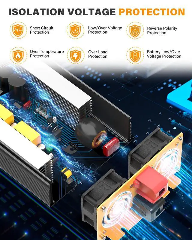 Alt view image 5 of 7 - 2000W Pure Sine Wave Inverter 12V DC to 110V 120V AC Car Converter for RV Truck Off-Grid Solar Power Inverter with 4 AC Outlets, USB/Type-C Fast Charging Ports, LCD Display, Remote Control