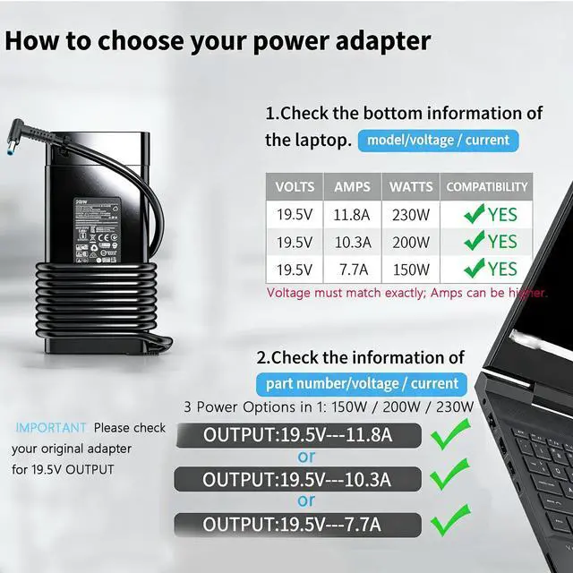 Alt view image 5 of 7 - Laptop Charger 230w 200w Replacement for Hp Omen 15 16 17 | Transcend Victus 15 16 Pavilion Gaming/Envy/Zbook Fury 17 16 G9 g10 g8 Tpn-La10 M41303-001ac Power Cord 19.5v 11.8aAdapter