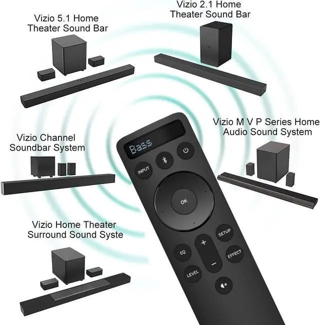 Alt view image 5 of 7 - Vizio OEM Replacement Bluetooth Backlit Display Sound Bar Remote Controller for 2.1 5.1 Home Theater, Channel Soundbar System and M V P Series Home Audio System