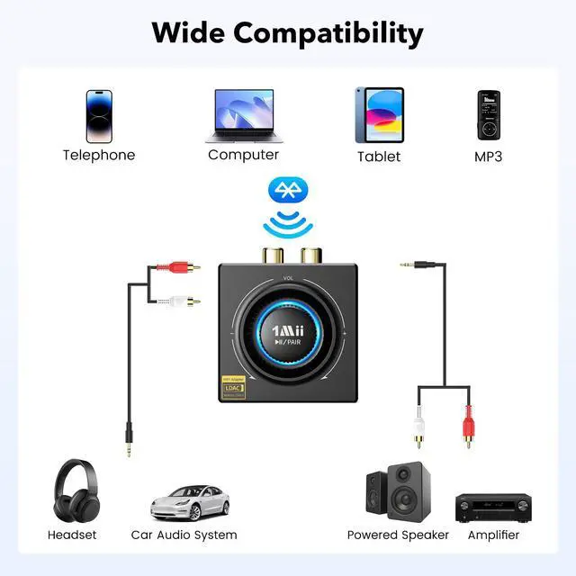 Alt view image 6 of 7 - B06T3+ Bluetooth Receiver with LDAC for Home Stereo, Wired Speakers | Hi-Res Wireless Audio Adapter with aptX Low Latency & HD, Knob Volume Control, RCA/3.5mm AUX for Music Streaming