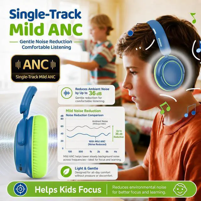 Alt view image 5 of 7 - Kids Bluetooth Headphones Wireless,ANC, 68H,Safe Volume Limit 85/94dB | Active Noise Cancelling,Adjustable Headband Foldable Over-Ear for Toddler Girls Boys Tablet/iPad,HD Stereo,Built-in Mic,Green