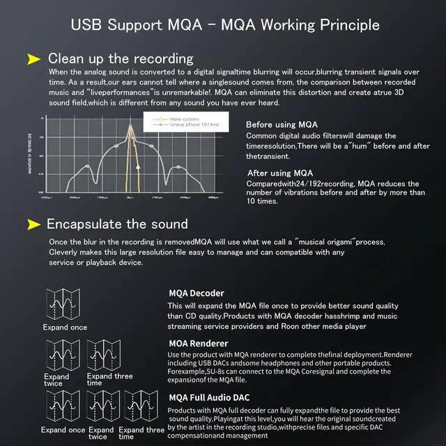 Alt view image 6 of 7 - SMSL DS100 MQA DAC Headphone Amplifier CS43131 Chip Mini Stereo Audio DAC | Support MQA MQA-CD USB Optical Coaxial Input 6.35mm & 4.4mm Headphone XU316 768kHz/32Bit DSD256 For Home Audio/PC/Phone