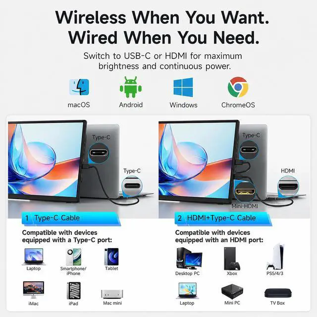 Alt view image 5 of 6 - Wireless Portable Monitor 15.6", 8000mAh Battery, 1080P FHD IPS | 4H Runtime, 360° Rotating Stand, AirPlay & Miracast, USB-C & HDMI, VESA, Carry Bag, Wired/Wireless for MacBook, Laptop, Phone