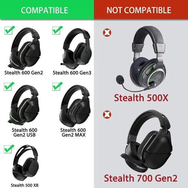 Alt view image 3 of 7 - Mesh Fabric Earpads for Turtle Beach Stealth 600 Gen2/600 Gen3/500XB | Also for Stealth 600 Gen 2/600 Gen2 USB/600 Gen 2 MAX/600 Gen3(600XB)/500 XB Headset,Durable Mesh Fabric